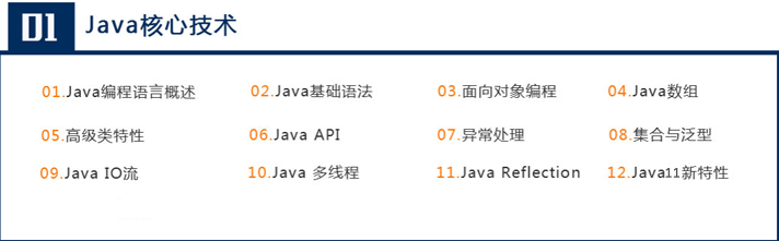 长沙电脑软件编程培训班(Java语言的优势)