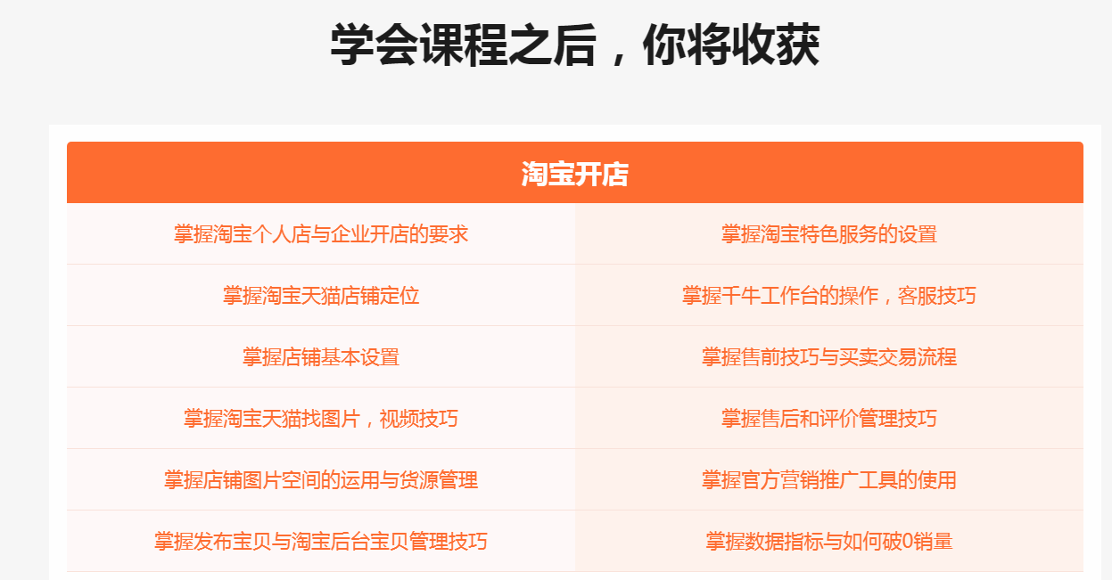 广州荔湾区排名*十电商运营培训机构(电商零基础)